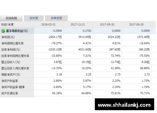必一运动球员泄露合同事件：足坛新风暴，合同保密面临挑战